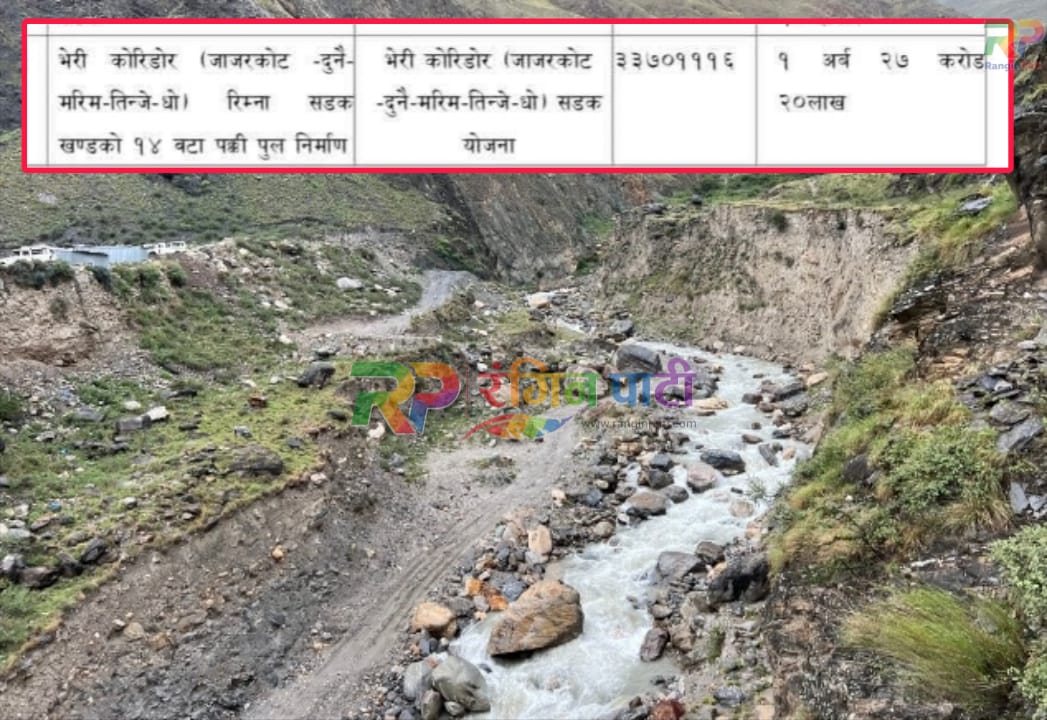 भेरी कोरिडोर अन्तर्गत १४ वटा पक्की पुल निर्माणका लागि १ अर्ब २७ करोड बढी स्रोत सहमति