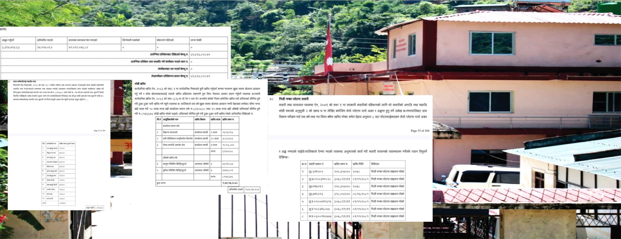 रुकुमपश्चिमको आठविसकोट: ४ करोड बढी प्रमाणबिनै भुक्तानी, २ करोड बढी अनियमित 